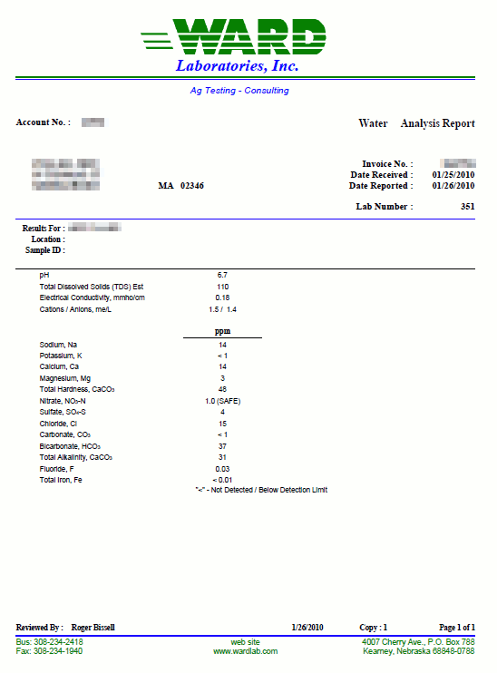 Sample ward lab report.gif