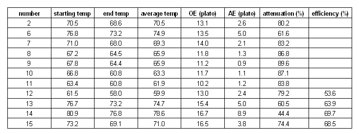 Temperatur series data.gif